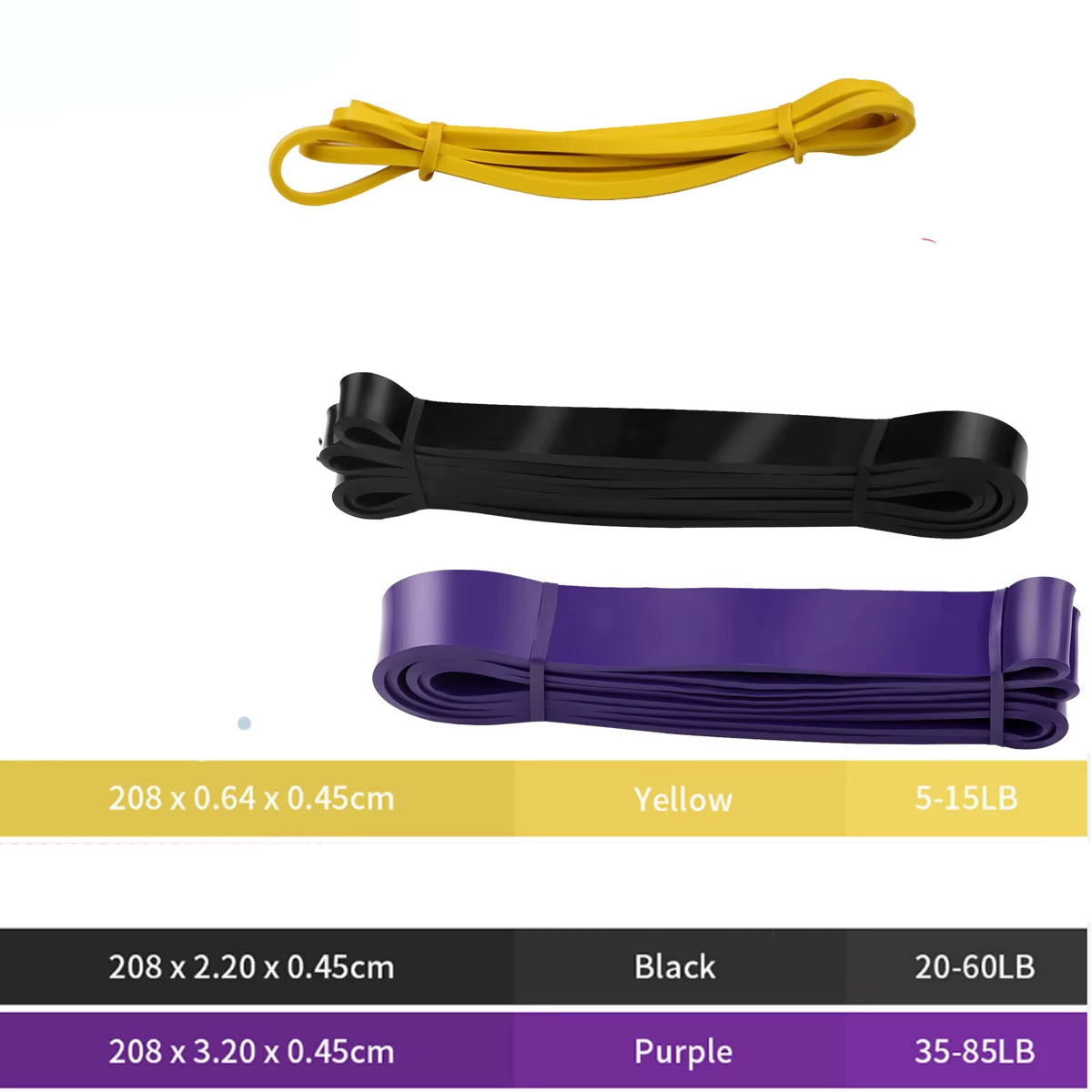 Resistance Bands for Fitness Rubber Pull Up, Yoga Crossfit Power Expander Hanging ,41" 208Cm