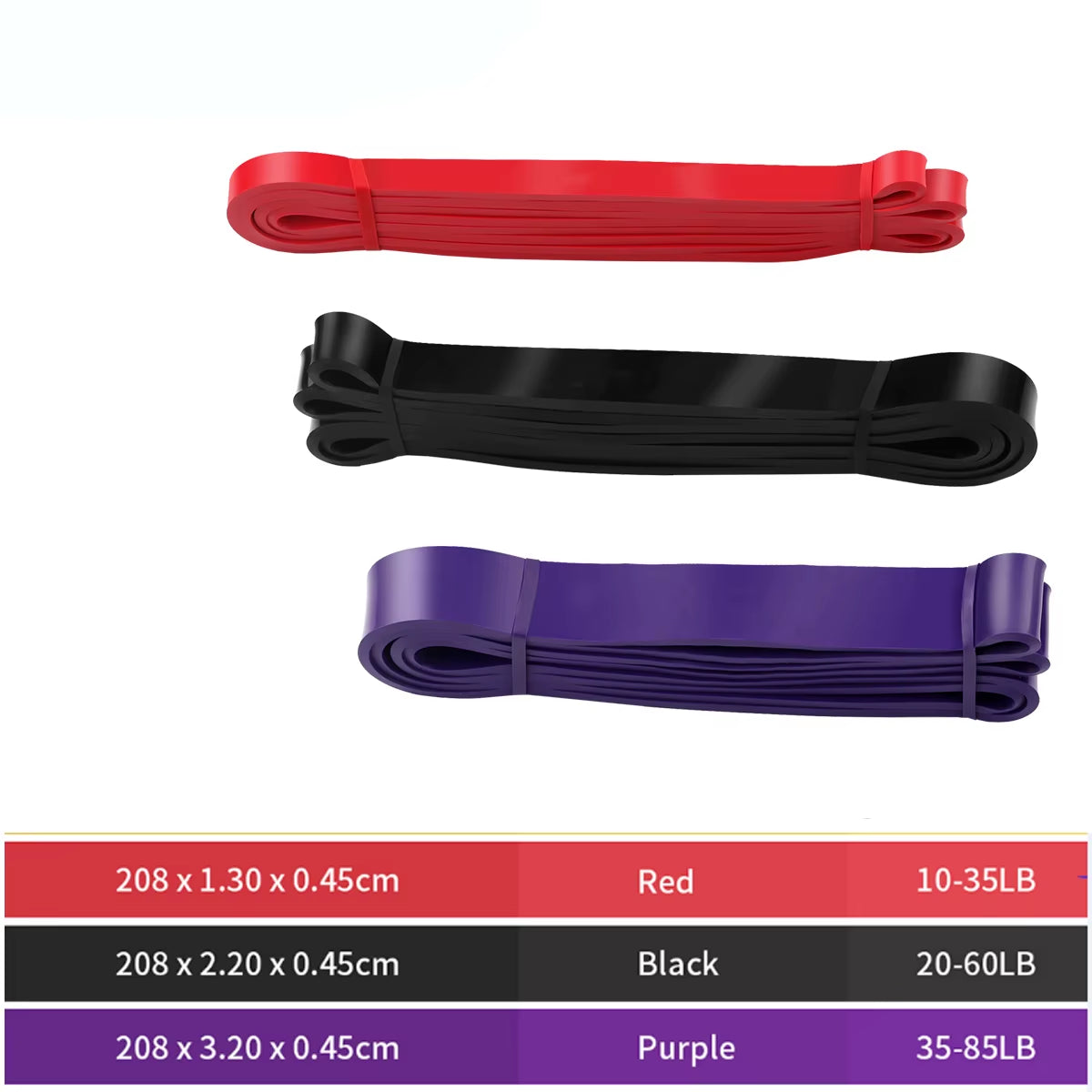 Resistance Bands for Fitness Rubber Pull Up, Yoga Crossfit Power Expander Hanging ,41" 208Cm