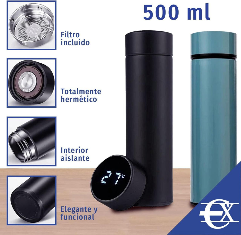 Termo Inteligente Thermal Precision